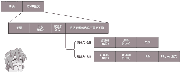 abc-m600